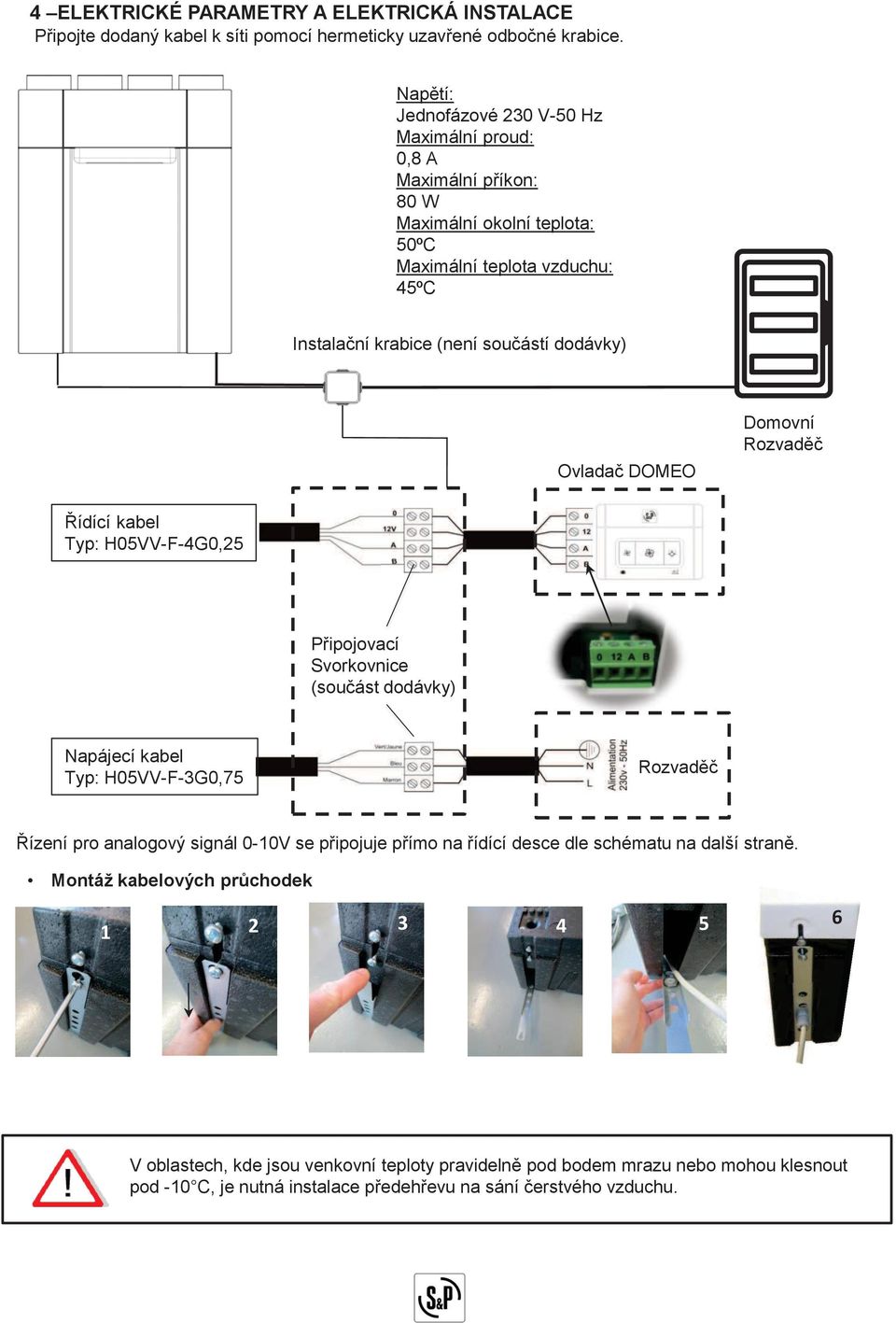 Ovladač DOMEO Domovní Rozvaděč Řídící kabel Typ: H05VV-F-4G0,25 Připojovací Svorkovnice (součást dodávky) Napájecí kabel Typ: H05VV-F-3G0,75 Rozvaděč Řízení pro analogový signál 0-10V se