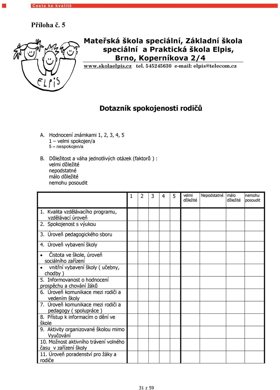 Důležitost a váha jednotlivých otázek (faktorů ) : velmi důležité nepodstatné málo důležité nemohu posoudit 1 2 3 4 5 velmi důležité Nepodstatné málo důležité nemohu posoudit 1.