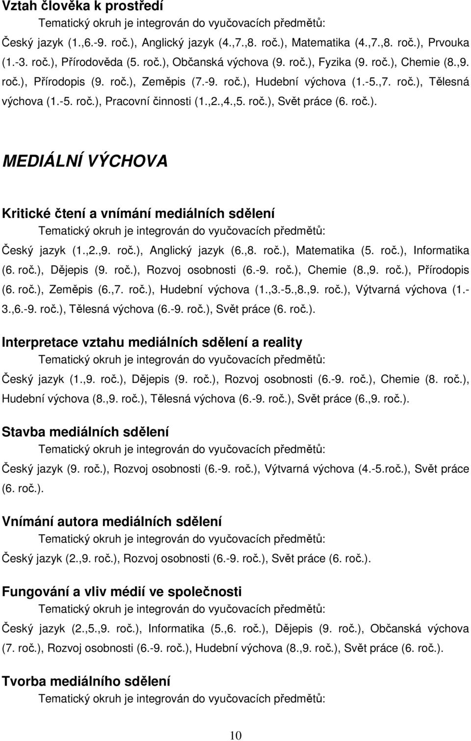 ,2.,9. roč.), Anglický jazyk (6.,8. roč.), Matematika (5. roč.), Informatika (6. roč.), Dějepis (9. roč.), Rozvoj osobnosti (6.-9. roč.), Chemie (8.,9. roč.), Přírodopis (6. roč.), Zeměpis (6.,7. roč.), Hudební výchova (1.