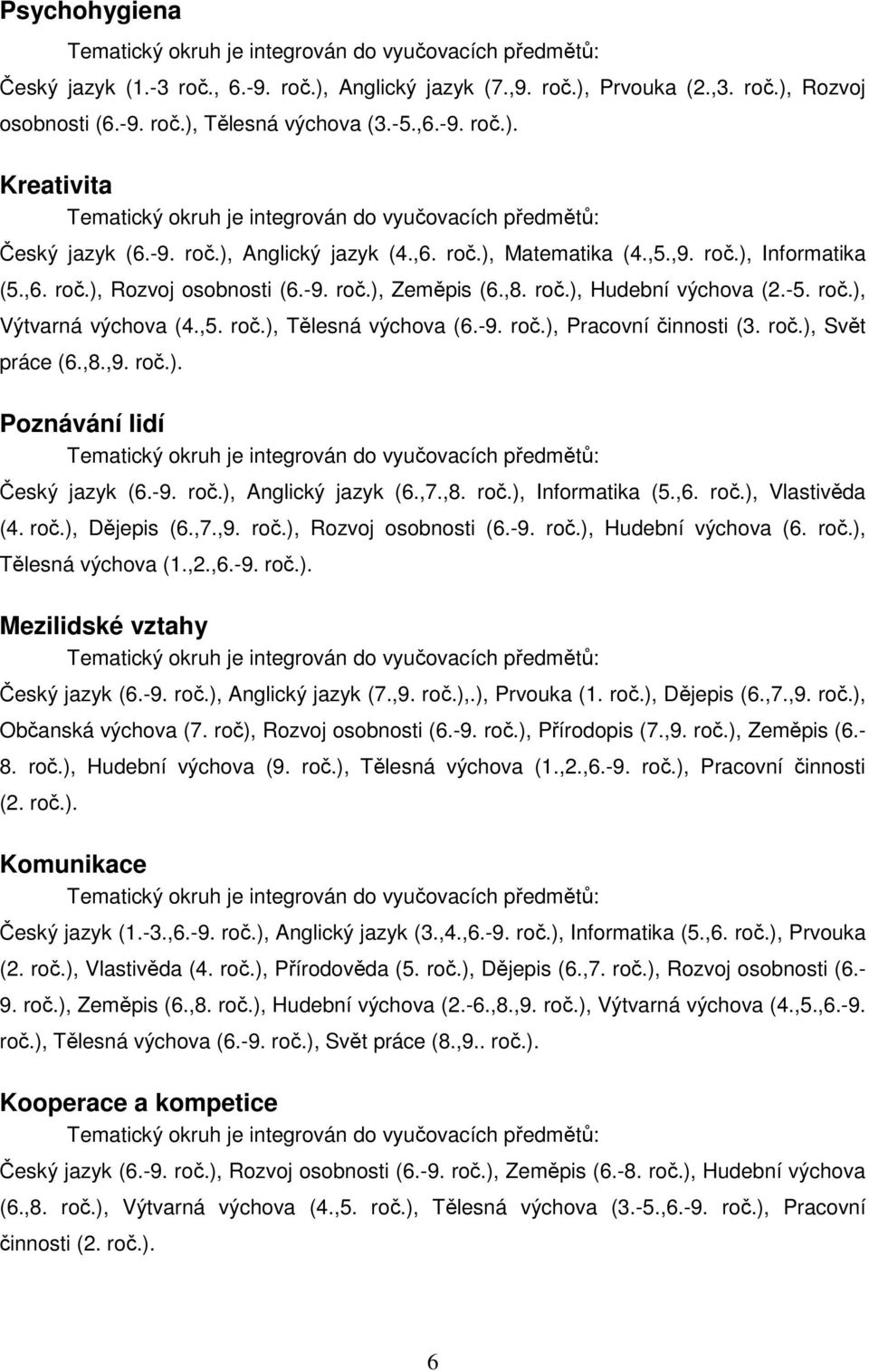 -9. roč.), Pracovní činnosti (3. roč.), Svět práce (6.,8.,9. roč.). Poznávání lidí Český jazyk (6.-9. roč.), Anglický jazyk (6.,7.,8. roč.), Informatika (5.,6. roč.), Vlastivěda (4. roč.), Dějepis (6.