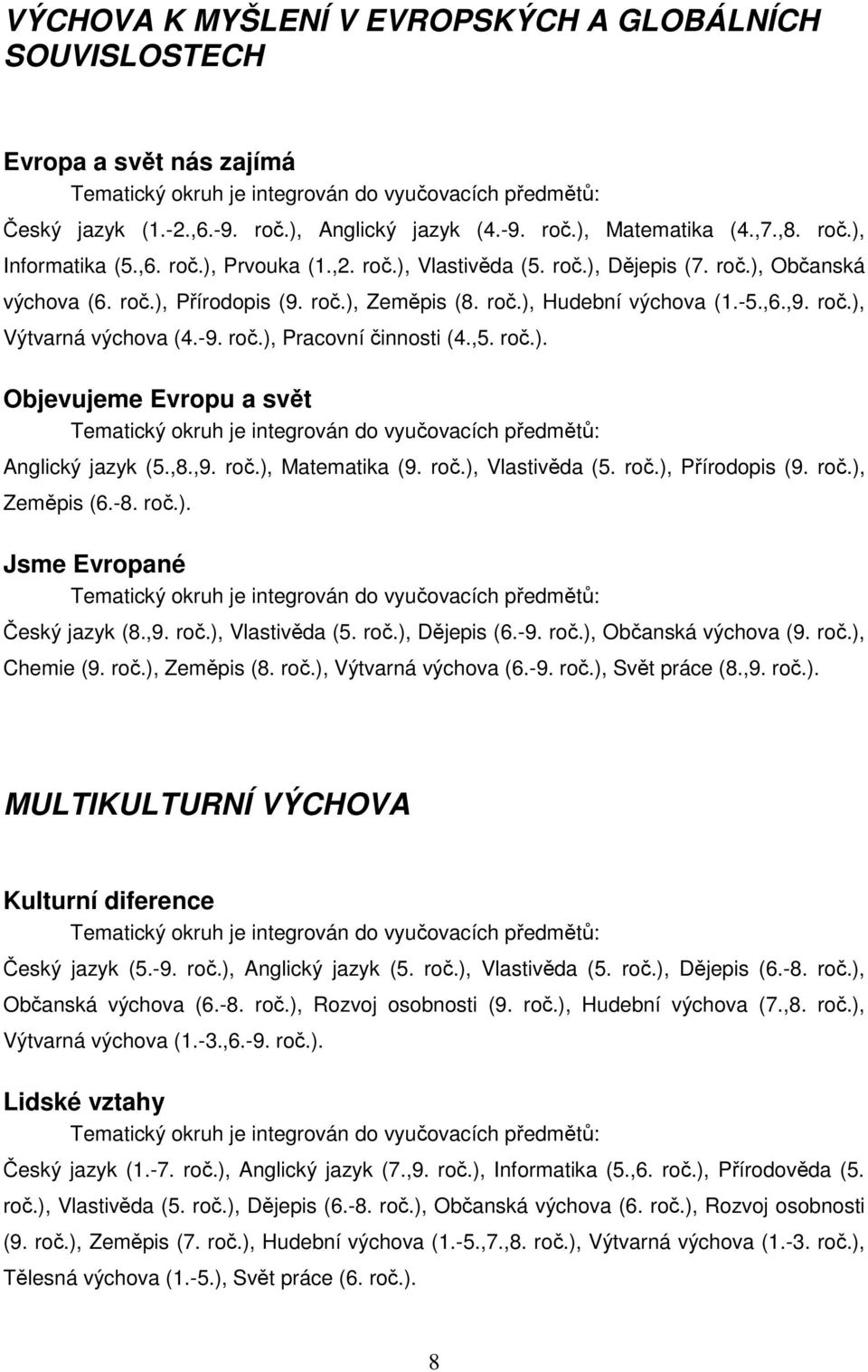 ,5. roč.). Objevujeme Evropu a svět Anglický jazyk (5.,8.,9. roč.), Matematika (9. roč.), Vlastivěda (5. roč.), Přírodopis (9. roč.), Zeměpis (6.-8. roč.). Jsme Evropané Český jazyk (8.,9. roč.), Vlastivěda (5. roč.), Dějepis (6.