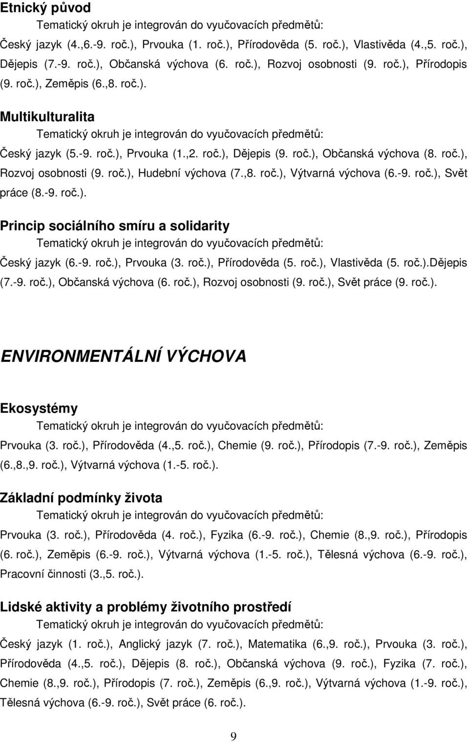 -9. roč.), Svět práce (8.-9. roč.). Princip sociálního smíru a solidarity Český jazyk (6.-9. roč.), Prvouka (3. roč.), Přírodověda (5. roč.), Vlastivěda (5. roč.).dějepis (7.-9. roč.), Občanská výchova (6.