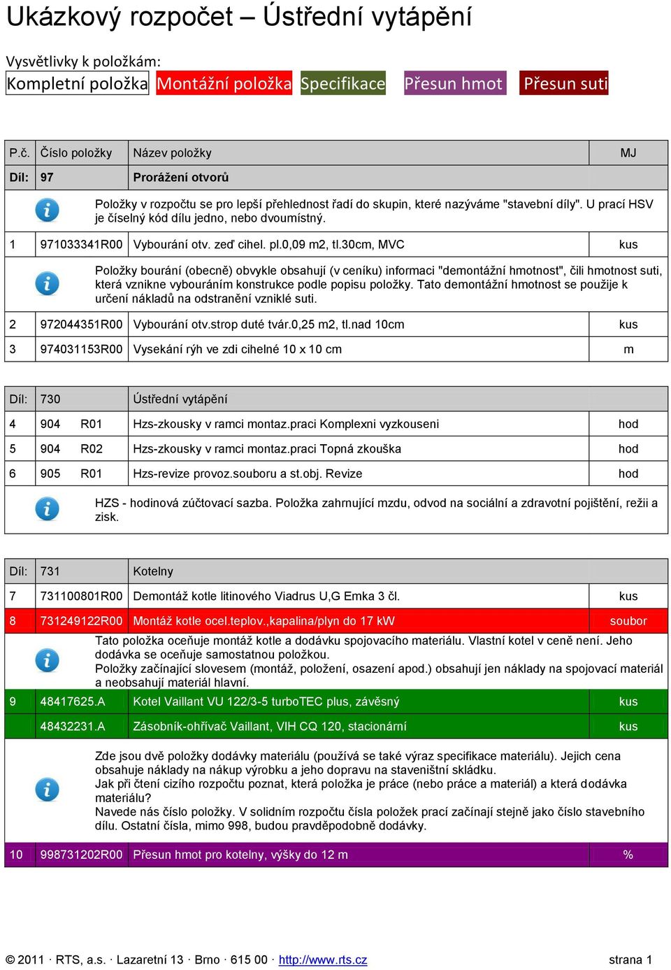 30cm, MVC kus Položky bourání (obecně) obvykle obsahují (v ceníku) informaci "demontážní hmotnost", čili hmotnost suti, která vznikne vybouráním konstrukce podle popisu položky.