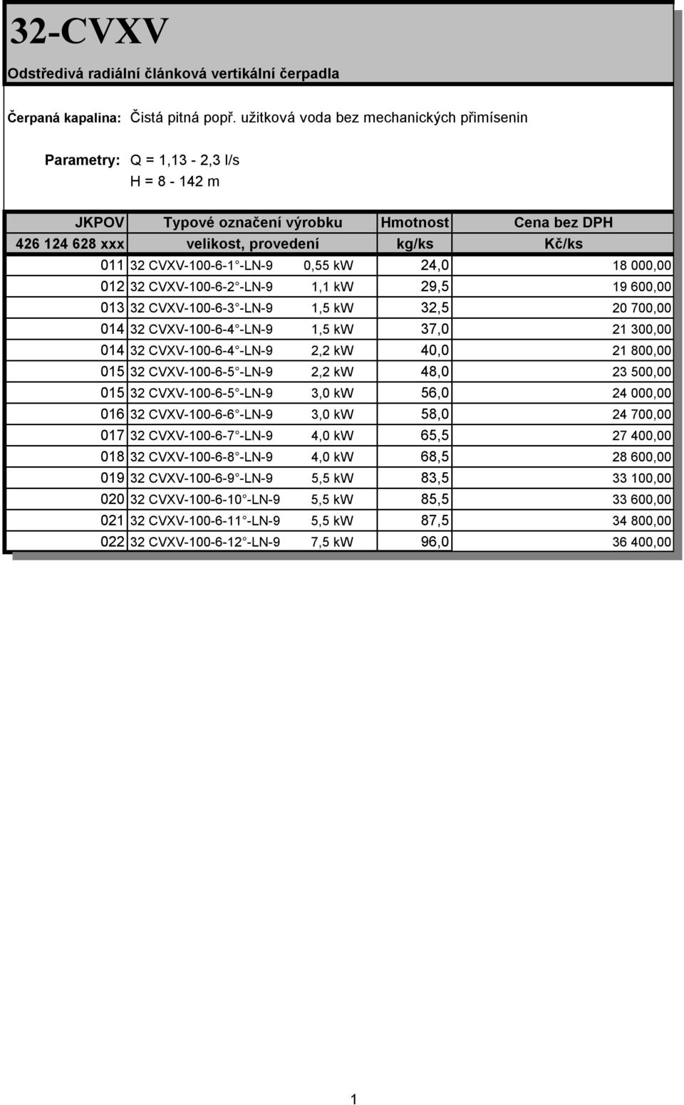 0,55 kw 24,0 8 000,00 02 32 CVXV-00-6-2 -LN-9, kw 29,5 9 600,00 03 32 CVXV-00-6-3 -LN-9,5 kw 32,5 20 700,00 04 32 CVXV-00-6-4 -LN-9,5 kw 37,0 2 300,00 04 32 CVXV-00-6-4 -LN-9 2,2 kw 40,0 2 800,00 05