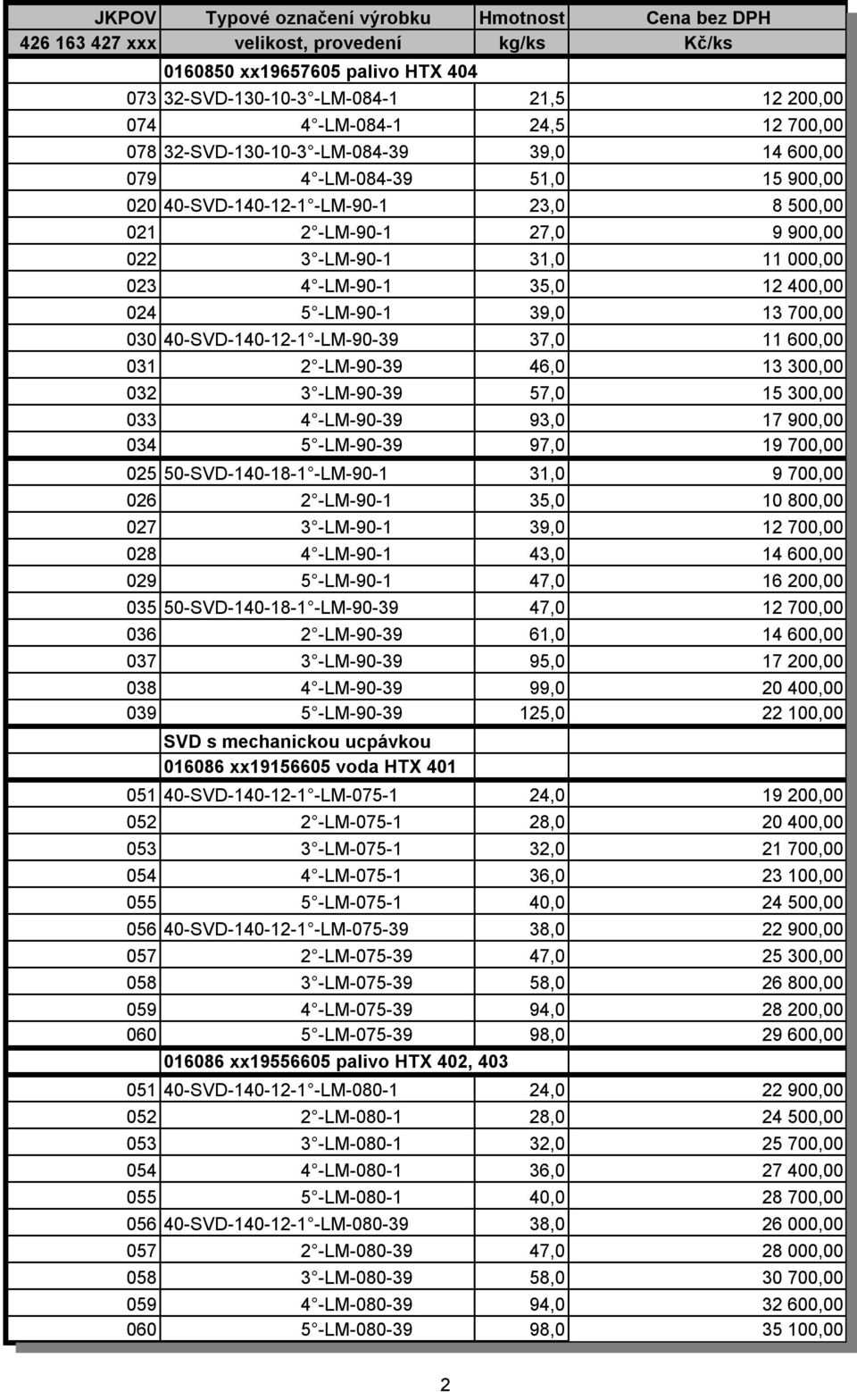 -LM-90-39,0 3 700,00 030 40-SVD-40-2- -LM-90-39 37,0 600,00 03 2 -LM-90-39 46,0 3 300,00 032 3 -LM-90-39 57,0 5 300,00 033 4 -LM-90-39 93,0 7 900,00 034 5 -LM-90-39 97,0 9 700,00 025 50-SVD-40-8-