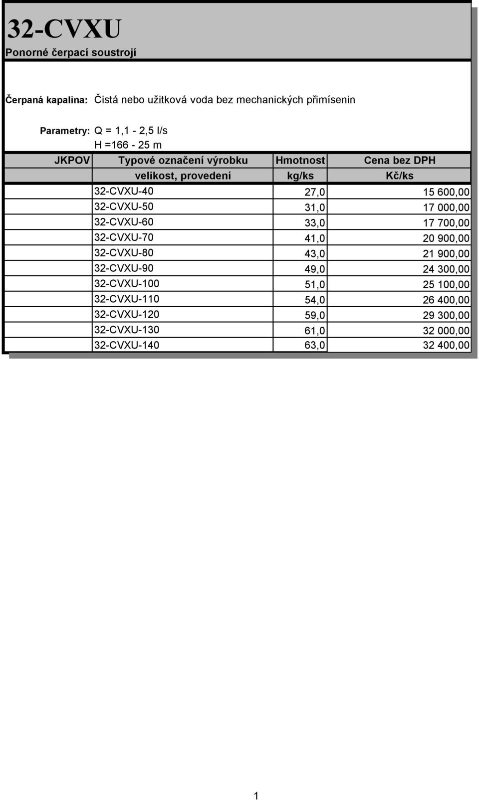 600,00 32-CVXU-50 3,0 7 000,00 32-CVXU-60 33,0 7 700,00 32-CVXU-70 4,0 20 900,00 32-CVXU-80 43,0 2 900,00 32-CVXU-90 49,0 24