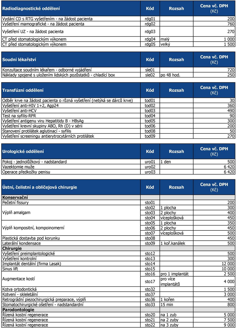 uložením lidských pozůstatků - chladící box sle02 po 48 hod.