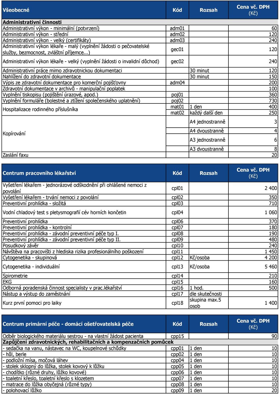 ..) gec01 120 Administrativní výkon lékaře - velký (vyplnění žádosti o invalidní důchod) gec02 240 Administrativní práce mimo zdravotnickou dokumentaci 30 minut 120 Nahlížení do zdravotní dokumentace