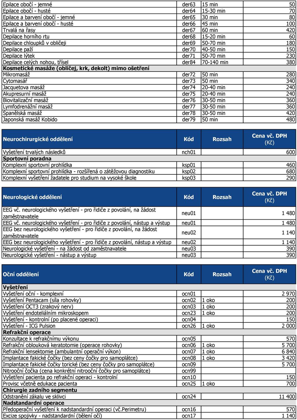 der84 70-140 min 380 Kosmetické masáže (obličej, krk, dekolt) mimo ošetření Mikromasáž der72 50 min 280 Cytomasář der73 50 min 340 Jacquetova masáž der74 20-40 min 240 Akupresurní masáž der75 20-40