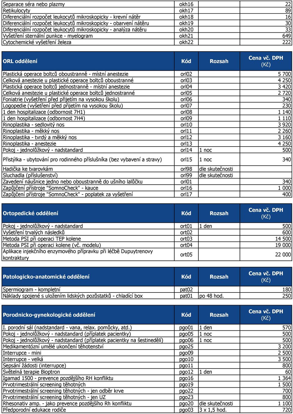 operace boltců oboustranně - místní anestezie orl02 5 700 Celková anestezie u plastické operace boltců oboustranné orl03 4 250 Plastická operace boltců jednostranně - místní anestezie orl04 3 420
