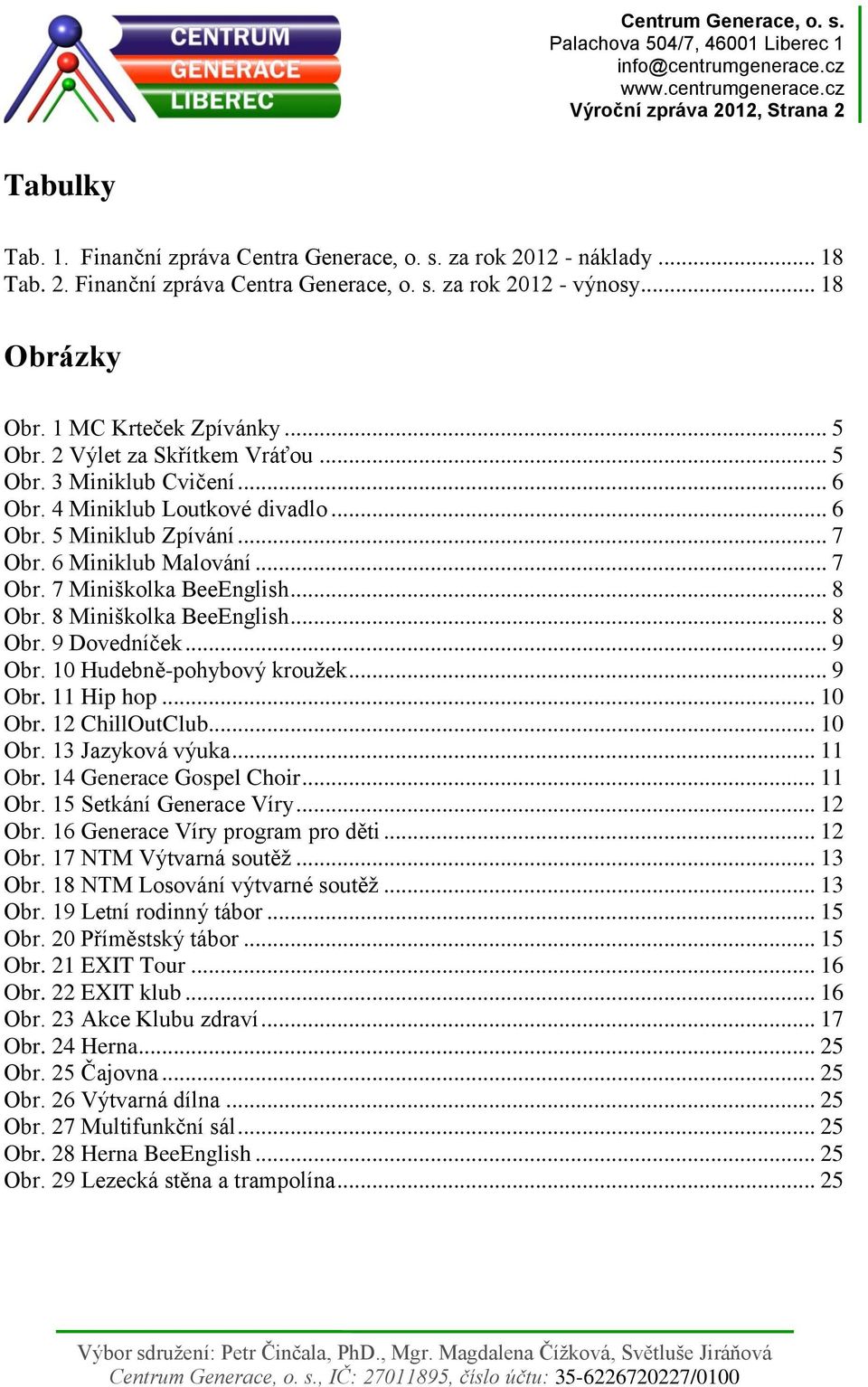 .. 8 Obr. 8 Miniškolka BeeEnglish... 8 Obr. 9 Dovedníček... 9 Obr. 10 Hudebně-pohybový kroužek... 9 Obr. 11 Hip hop... 10 Obr. 12 ChillOutClub... 10 Obr. 13 Jazyková výuka... 11 Obr.