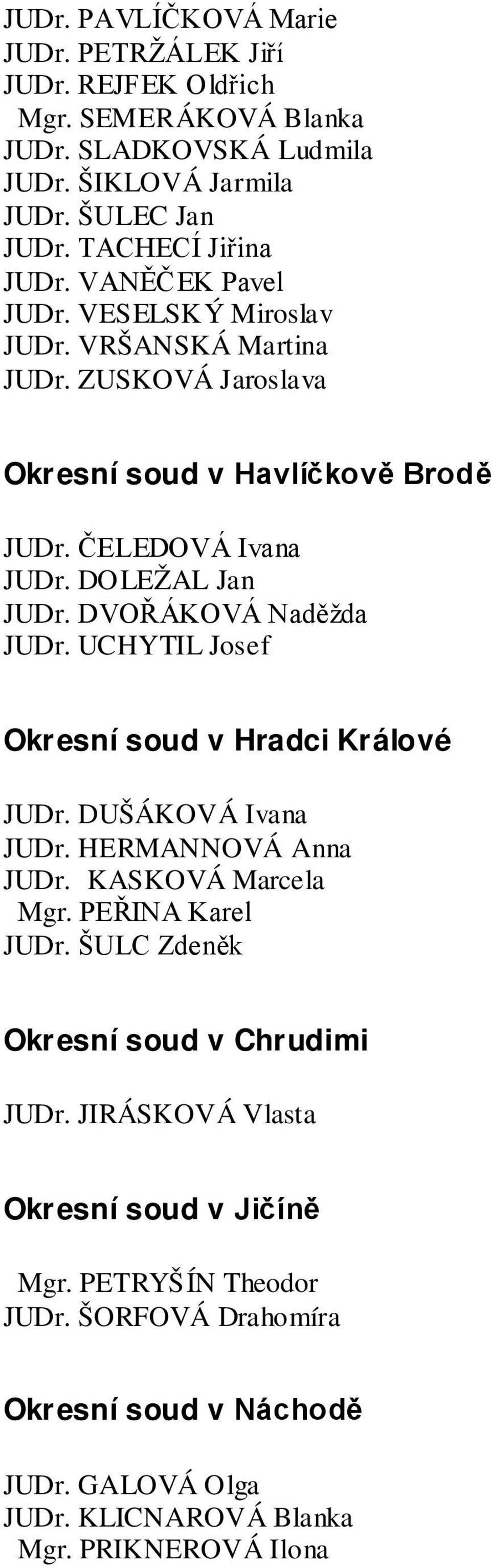 DVOŘÁKOVÁ Naděžda JUDr. UCHYTIL Josef Okresní soud v Hradci Králové JUDr. DUŠÁKOVÁ Ivana JUDr. HERMANNOVÁ Anna JUDr. KASKOVÁ Marcela Mgr. PEŘINA Karel JUDr.