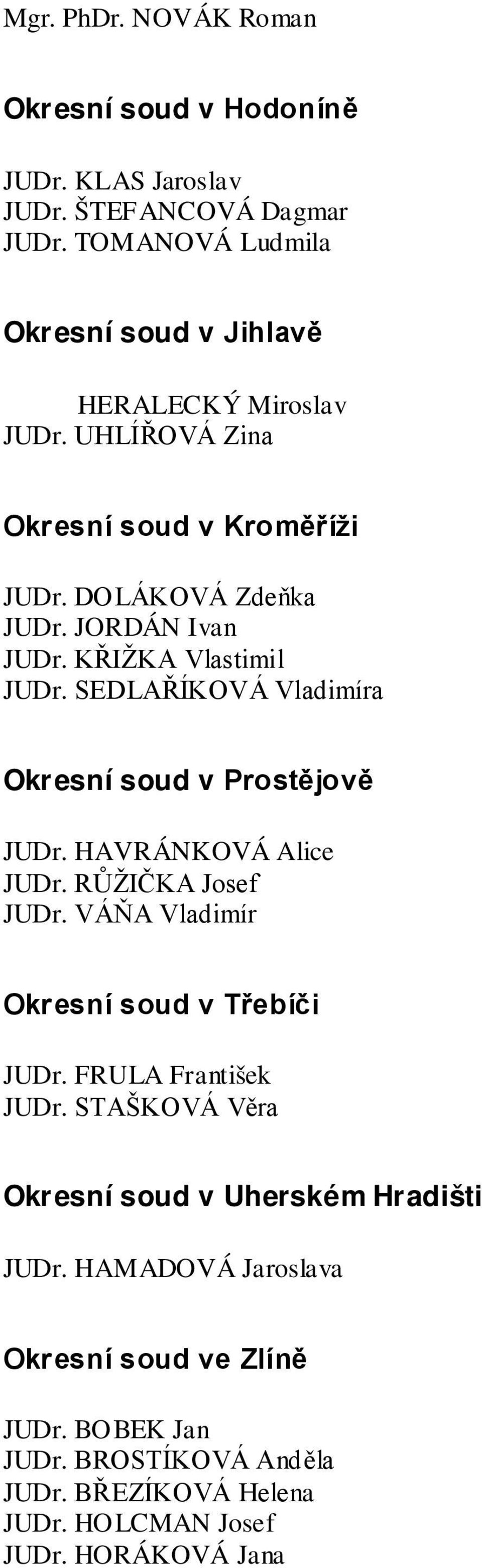 KŘIŽKA Vlastimil JUDr. SEDLAŘÍKOVÁ Vladimíra Okresní soud v Prostějově JUDr. HAVRÁNKOVÁ Alice JUDr. RŮŽIČKA Josef JUDr.