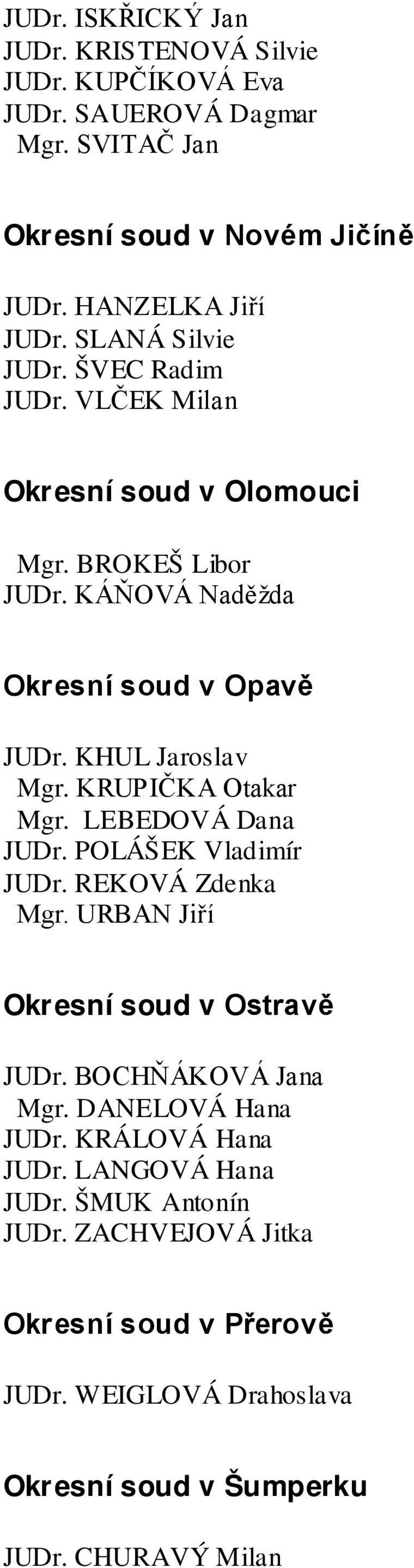 KRUPIČKA Otakar Mgr. LEBEDOVÁ Dana JUDr. POLÁŠEK Vladimír JUDr. REKOVÁ Zdenka Mgr. URBAN Jiří Okresní soud v Ostravě JUDr. BOCHŇÁKOVÁ Jana Mgr.