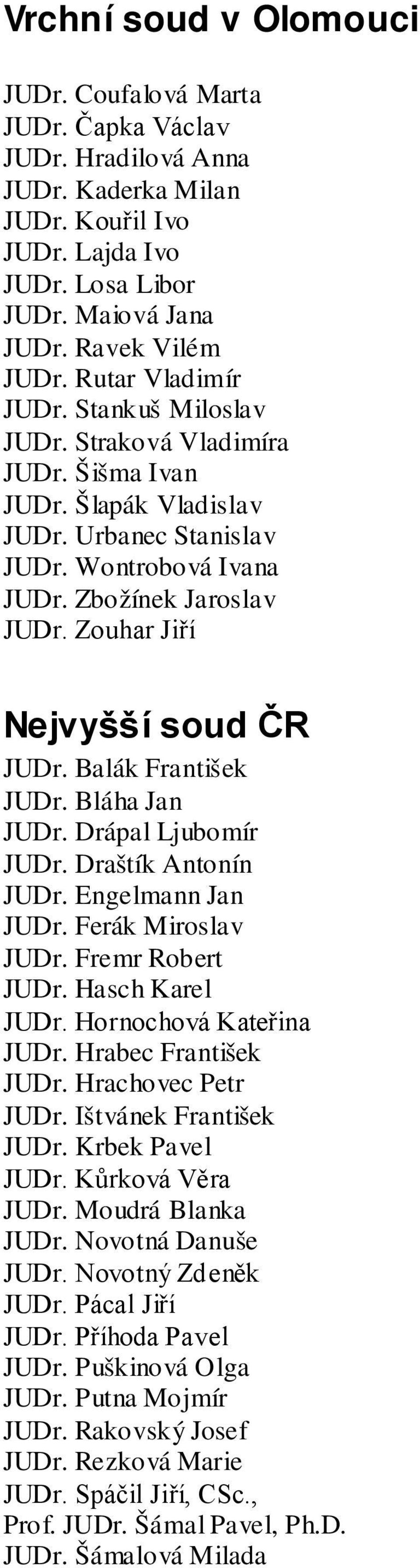 Zouhar Jiří Nejvyšší soud ČR JUDr. Balák František JUDr. Bláha Jan JUDr. Drápal Ljubomír JUDr. Draštík Antonín JUDr. Engelmann Jan JUDr. Ferák Miroslav JUDr. Fremr Robert JUDr. Hasch Karel JUDr.