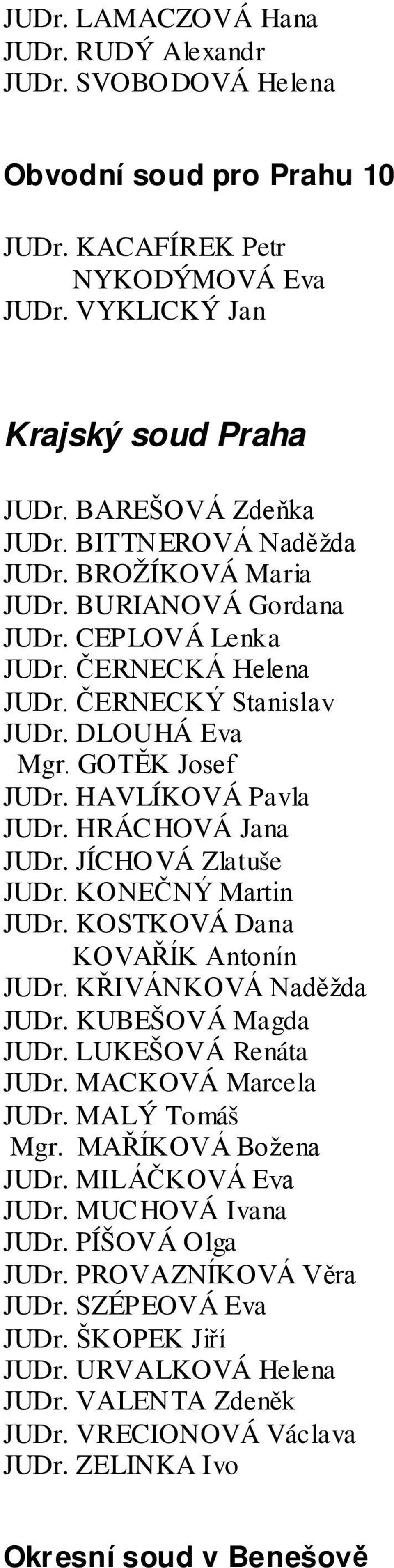 HRÁCHOVÁ Jana JUDr. JÍCHOVÁ Zlatuše JUDr. KONEČNÝ Martin JUDr. KOSTKOVÁ Dana KOVAŘÍK Antonín JUDr. KŘIVÁNKOVÁ Naděžda JUDr. KUBEŠOVÁ Magda JUDr. LUKEŠOVÁ Renáta JUDr. MACKOVÁ Marcela JUDr.