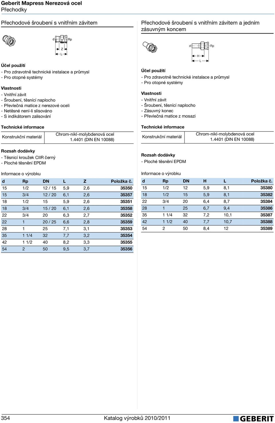 konec - Převlečná matice z mosazi Rp Chrom-nikl-molybenová ocel 1.4401 (DIN EN 10088) Chrom-nikl-molybenová ocel 1.