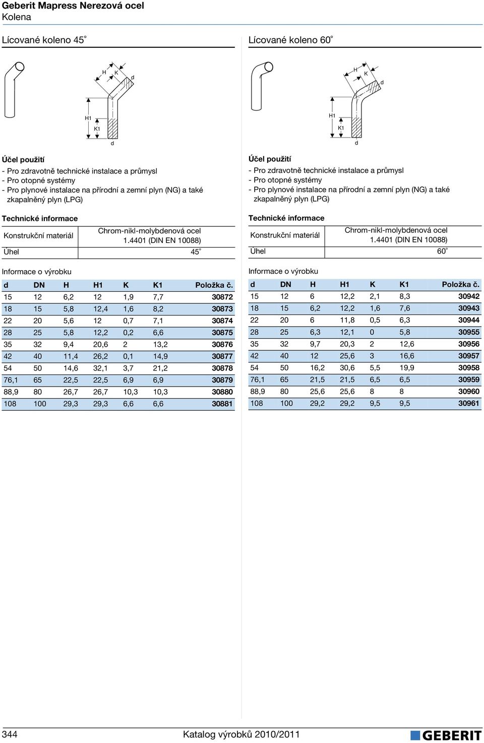 4401 (DIN EN 10088) 45 Chrom-nikl-molybenová ocel 1.4401 (DIN EN 10088) 60 DN 1 K K1 Položka č.