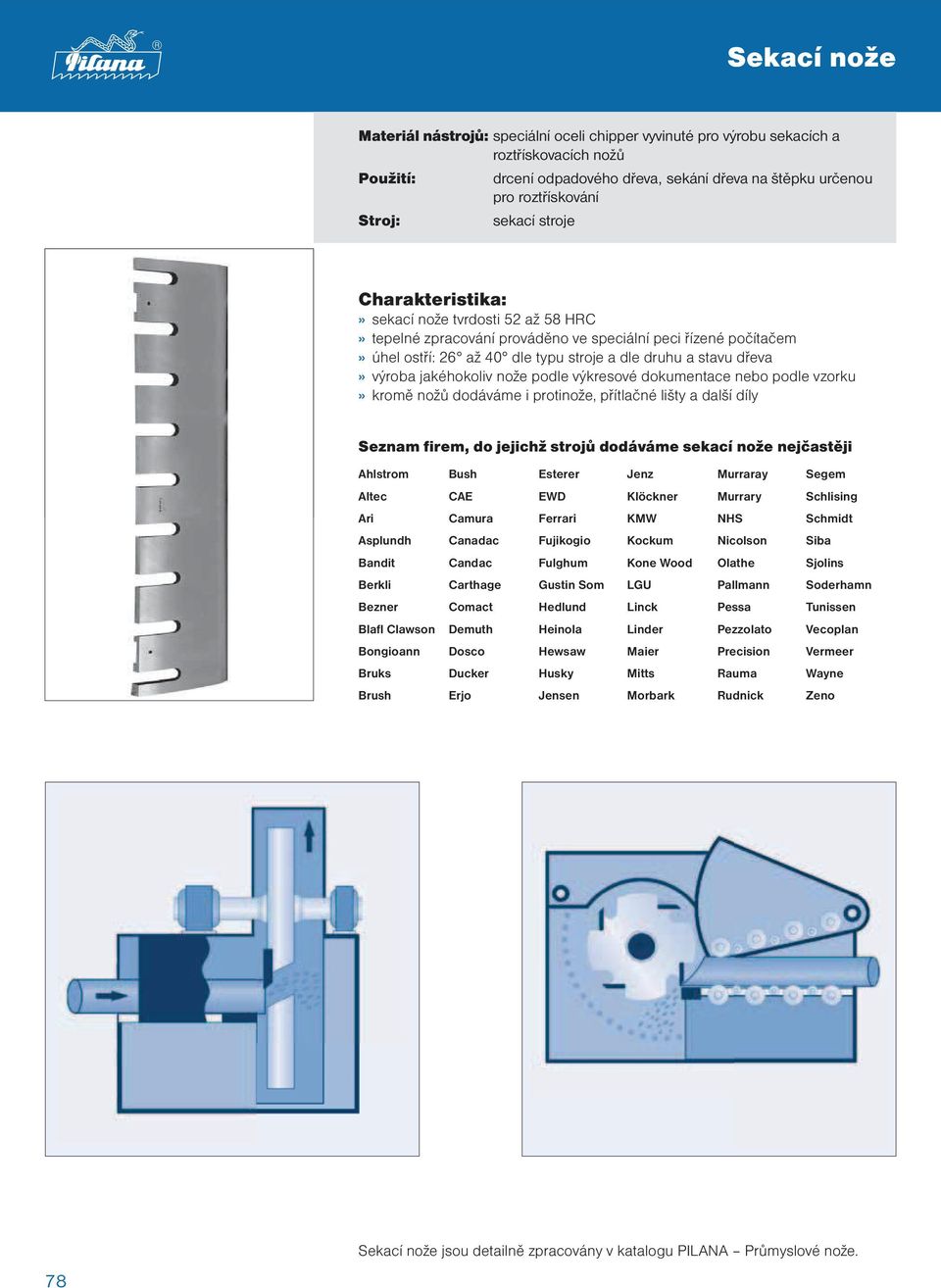 výkresové dokumentace nebo podle vzorku» kromě nožů dodáváme i protinože, přítlačné lišty a další díly Seznam firem, do jejichž strojů dodáváme sekací nože nejčastěji Ahlstrom Bush Esterer Jenz