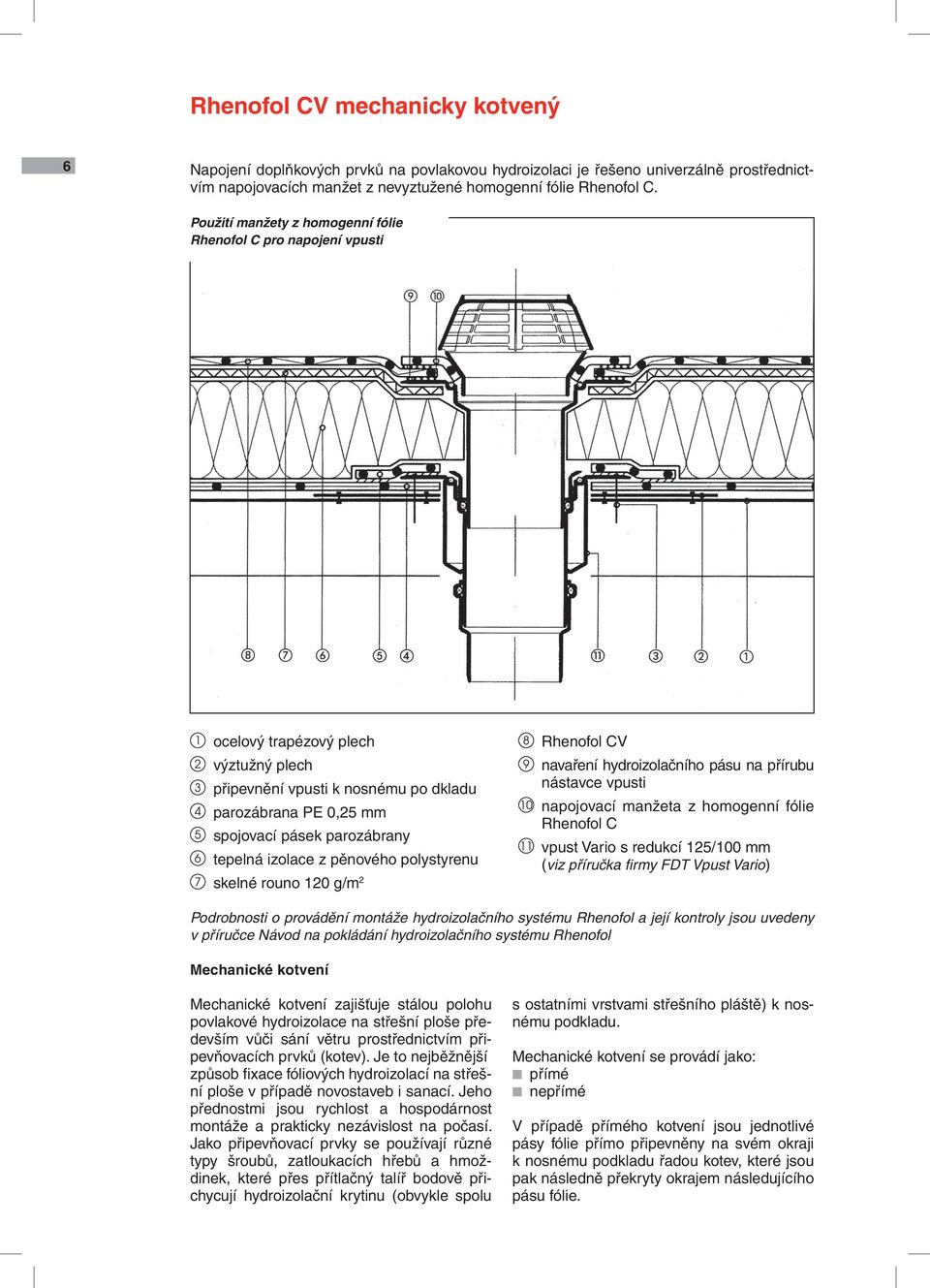 parozábrany 6 tepelná izolace z pěnového polystyrenu 7 skelné rouno 120 g/m 2 8 Rhenofol CV 9 navaření hydroizolačního pásu na přírubu nástavce vpusti 10 napojovací manžeta z homogenní fólie Rhenofol