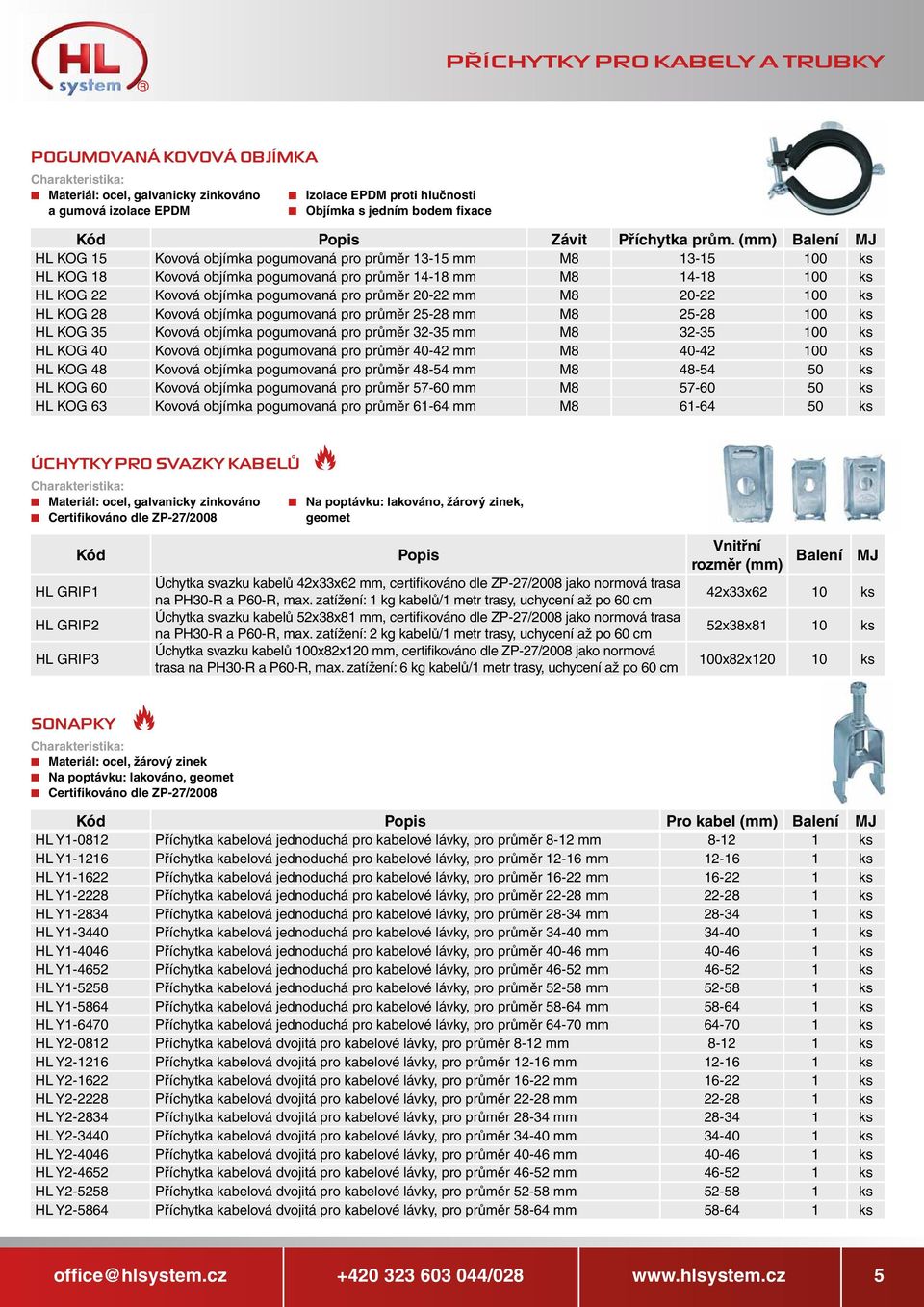 průměr 20-22 mm M8 20-22 100 ks HL KOG 28 Kovová objímka pogumovaná pro průměr 25-28 mm M8 25-28 100 ks HL KOG 35 Kovová objímka pogumovaná pro průměr 32-35 mm M8 32-35 100 ks HL KOG 40 Kovová