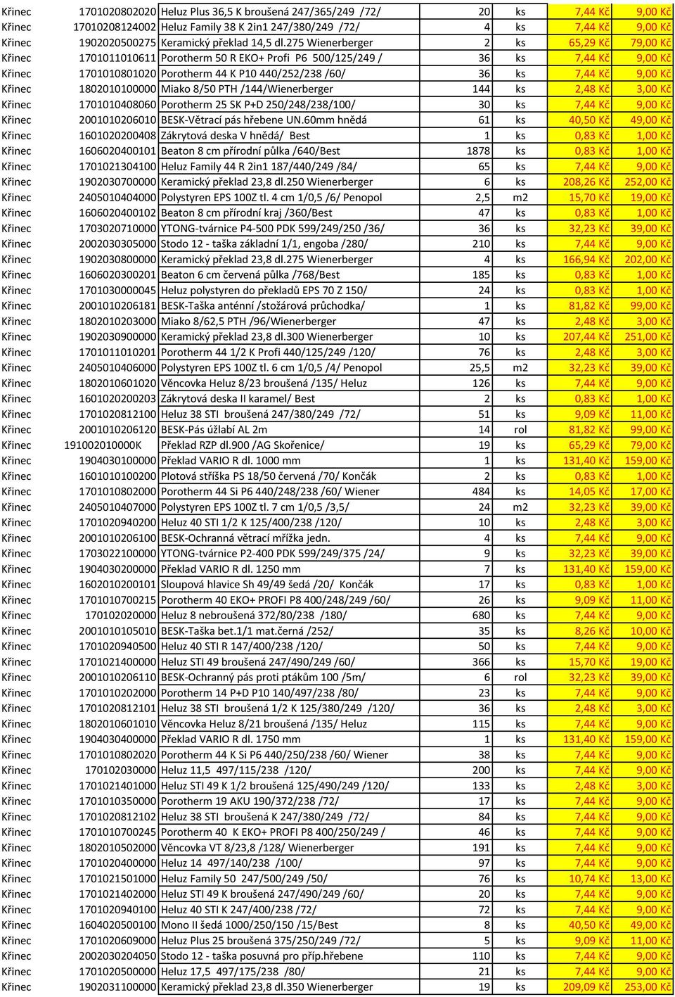 275 Wienerberger 2 ks 65,29 Kč 79,00 Kč Křinec 1701011010611 Porotherm 50 R EKO+ Profi P6 500/125/249 / 36 ks 7,44 Kč 9,00 Kč Křinec 1701010801020 Porotherm 44 K P10 440/252/238 /60/ 36 ks 7,44 Kč