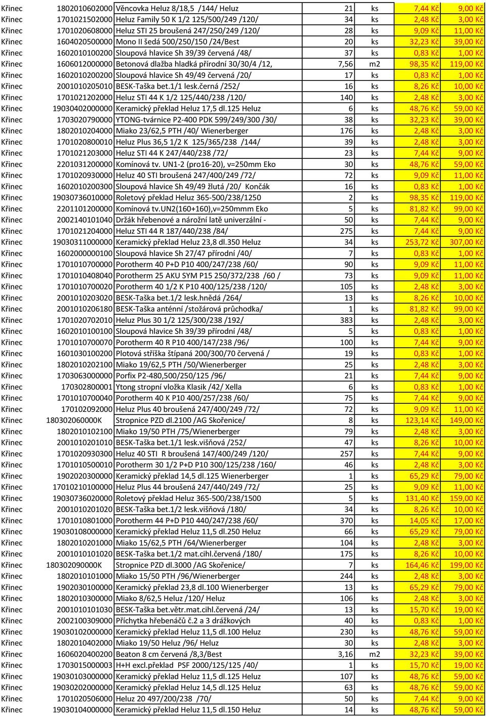 Kč 1,00 Kč Křinec 1606012000000 Betonová dlažba hladká přírodní 30/30/4 /12, 7,56 m2 98,35 Kč 119,00 Kč Křinec 1602010200200 Sloupová hlavice Sh 49/49 červená /20/ 17 ks 0,83 Kč 1,00 Kč Křinec