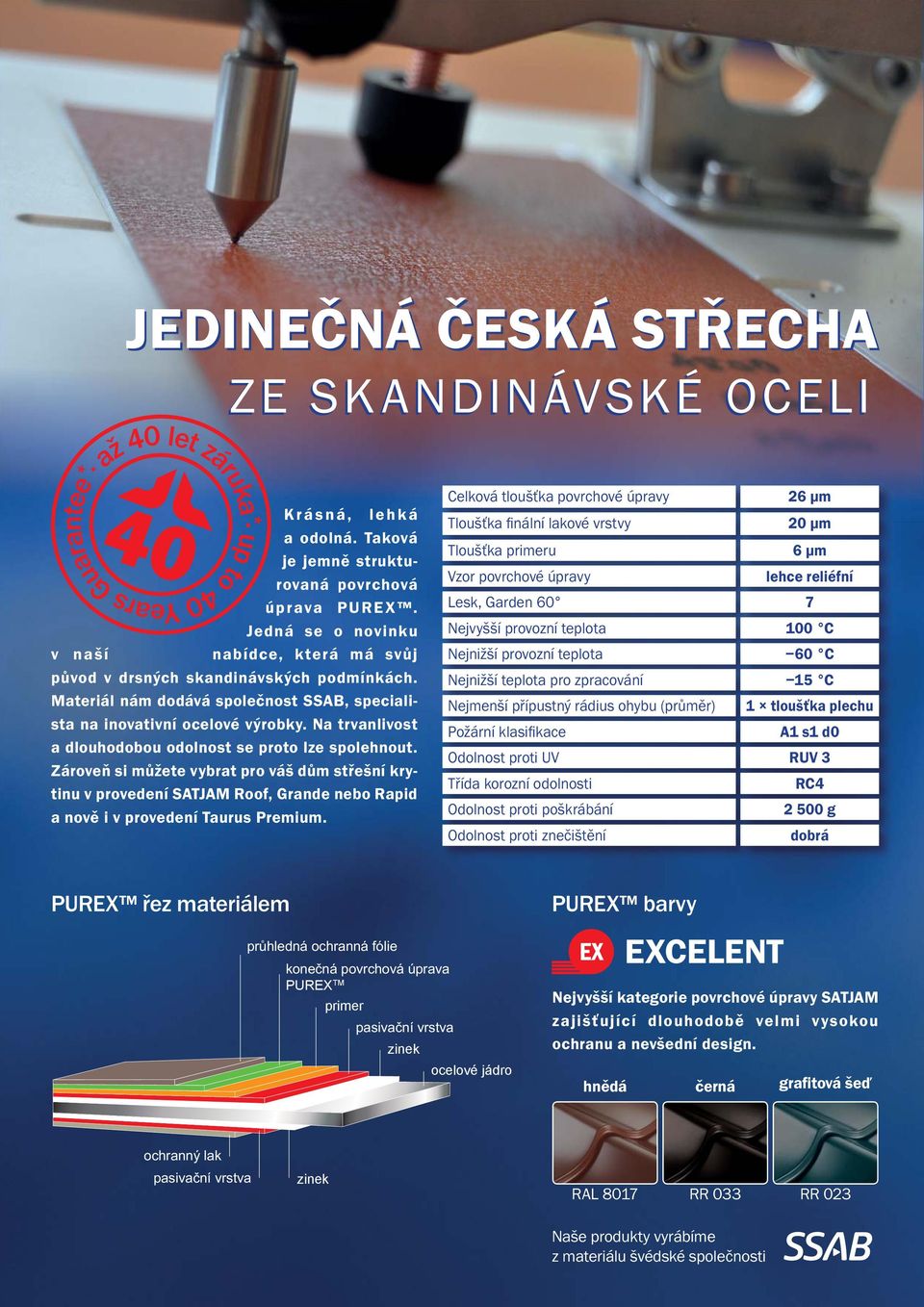 Na trvanlivost a dlouhodobou odolnost se proto lze spolehnout. Zároveň si můžete vybrat pro váš dům střešní krytinu v provedení SATJAM Roof, Grande nebo Rapid a nově i v provedení Taurus Premium.