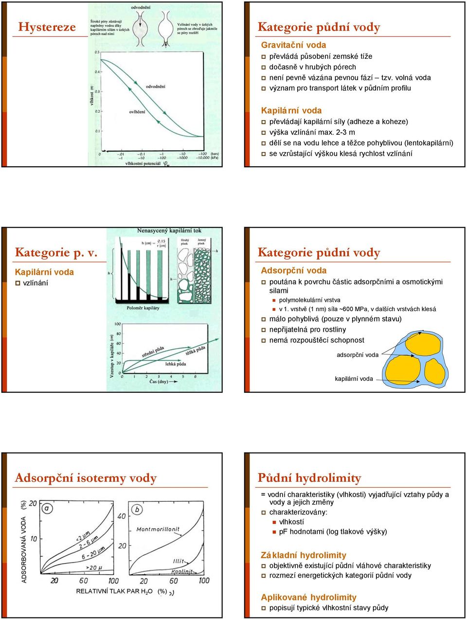 2-3 m dělí se na vodu lehce a těžce pohyblivou (lentokapilární) se vzrůstající výškou klesá rychlost vzlínání Kategorie p. v. Kapilární voda vzlínání Kategorie půdní vody Adsorpční voda poutána k povrchu částic adsorpčními a osmotickými silami polymolekulární vrstva v 1.