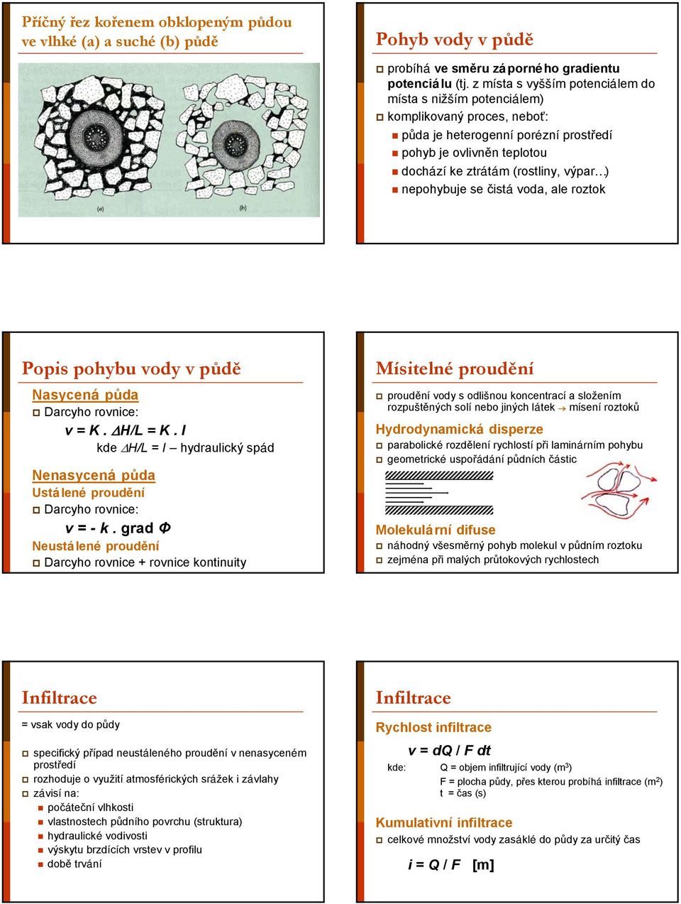 nepohybuje se čistá voda, ale roztok Popis pohybu vody v půdě Nasycená půda Darcyho rovnice: v = K. ΔH/L = K.