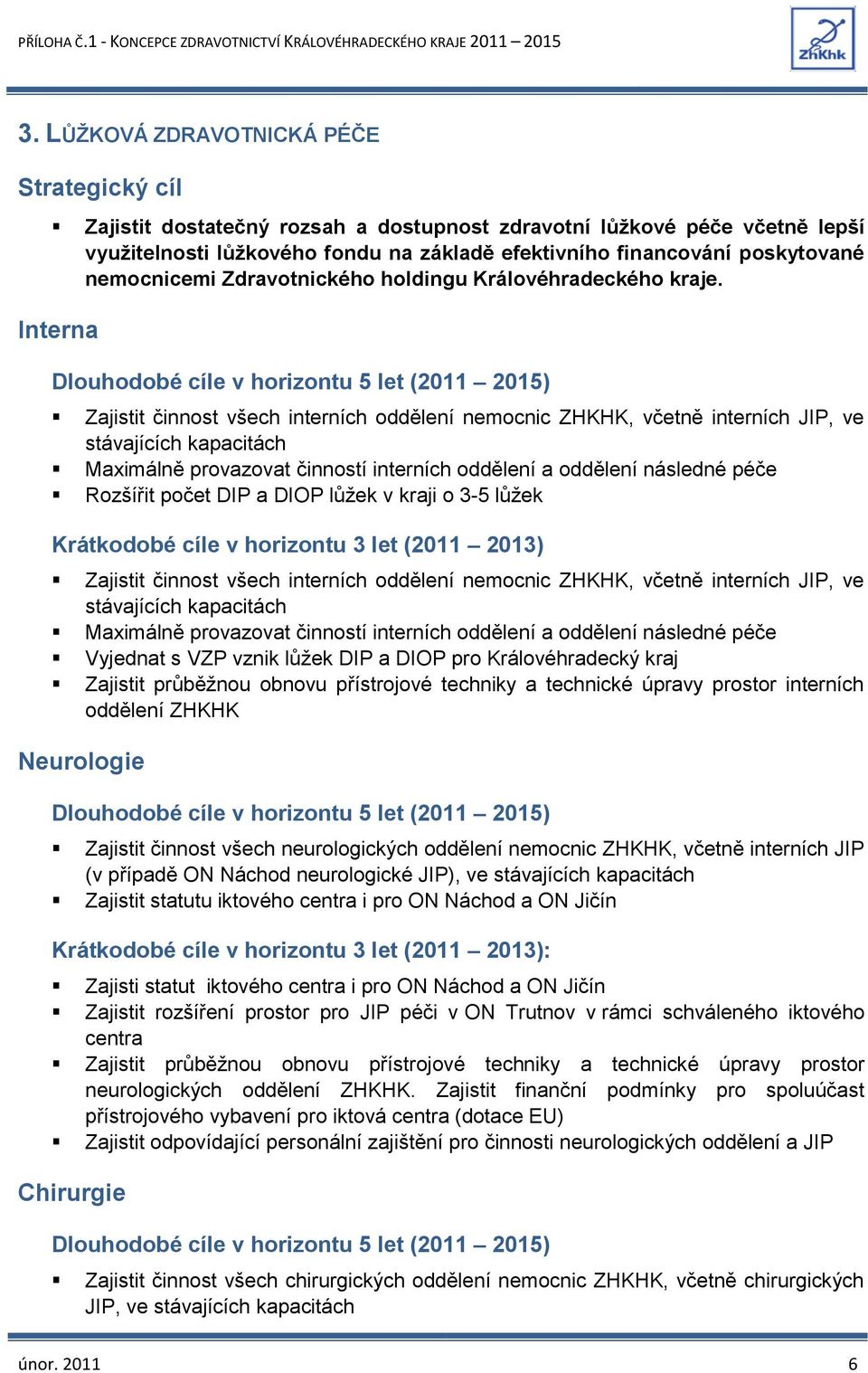 Interna Zajistit činnost všech interních oddělení nemocnic ZHKHK, včetně interních JIP, ve stávajících kapacitách Maximálně provazovat činností interních oddělení a oddělení následné péče Rozšířit