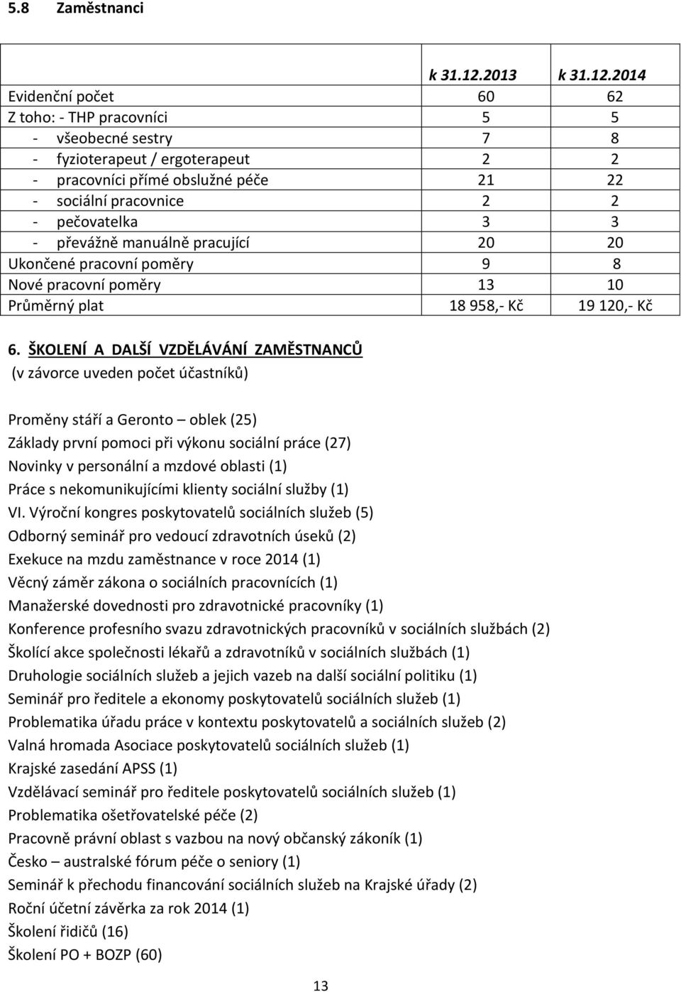 2014 Evidenční počet 60 62 Z toho: - THP pracovníci 5 5 - všeobecné sestry 7 8 - fyzioterapeut / ergoterapeut 2 2 - pracovníci přímé obslužné péče 21 22 - sociální pracovnice 2 2 - pečovatelka 3 3 -