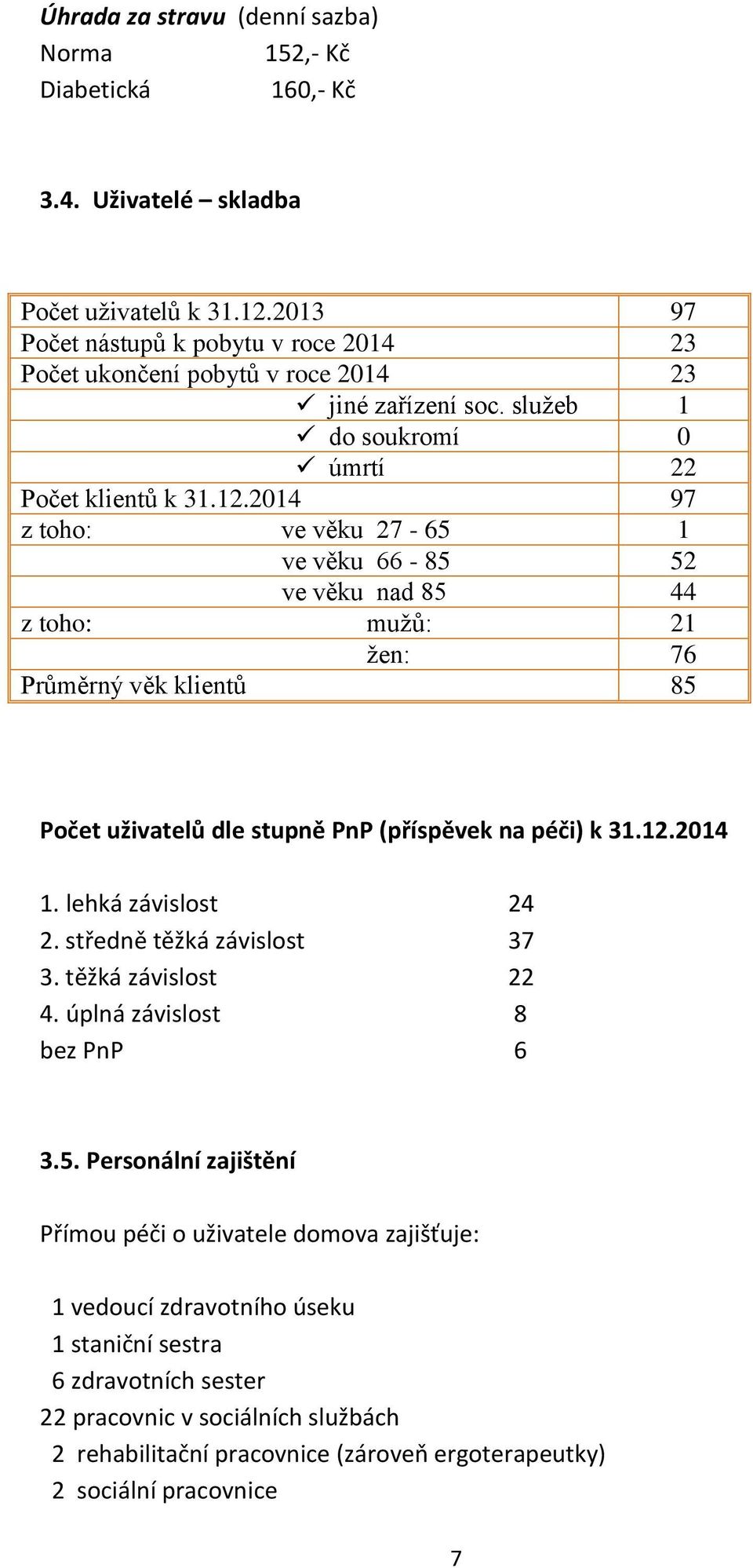 2014 97 z toho: ve věku 27-65 1 ve věku 66-85 52 ve věku nad 85 44 z toho: mužů: 21 žen: 76 Průměrný věk klientů 85 Počet uživatelů dle stupně PnP (příspěvek na péči) k 31.12.2014 1.