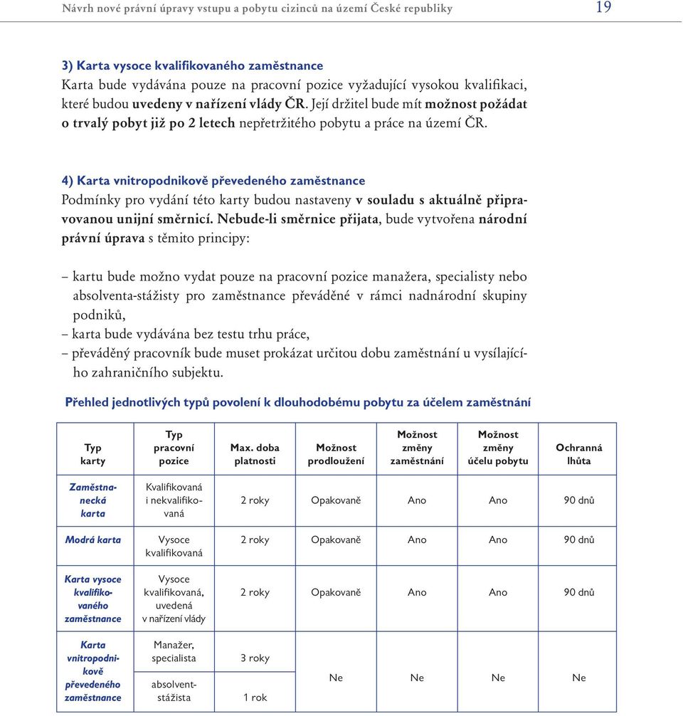 4) Karta vnitropodnikově převedeného zaměstnance Podmínky pro vydání této karty budou nastaveny v souladu s aktuálně připravovanou unijní směrnicí.