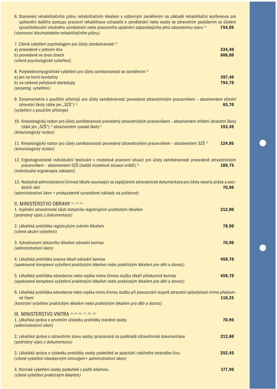 Cílené vyšetření psychologem pro účely zaměstnanosti 3) a) provedené v jednom dnu 334,40 b) provedené ve dvou dnech 668,80 (cílené psychologické vyšetření) 8.