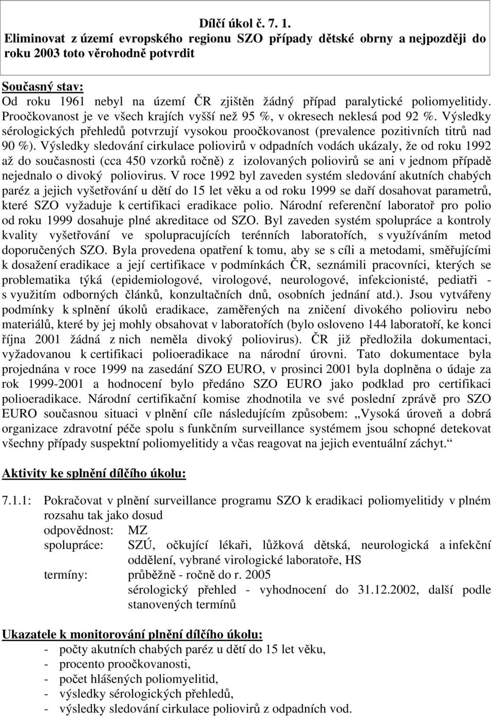 poliomyelitidy. Proočkovanost je ve všech krajích vyšší než 95 %, v okresech neklesá pod 92 %. Výsledky sérologických přehledů potvrzují vysokou proočkovanost (prevalence pozitivních titrů nad 90 %).