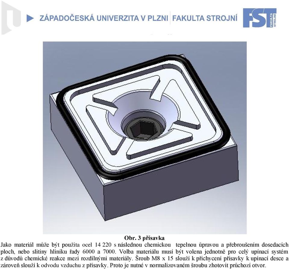 Volba materiálu musí být volena jednotně pro celý upínací systém z důvodů chemické reakce mezi rozdílnými