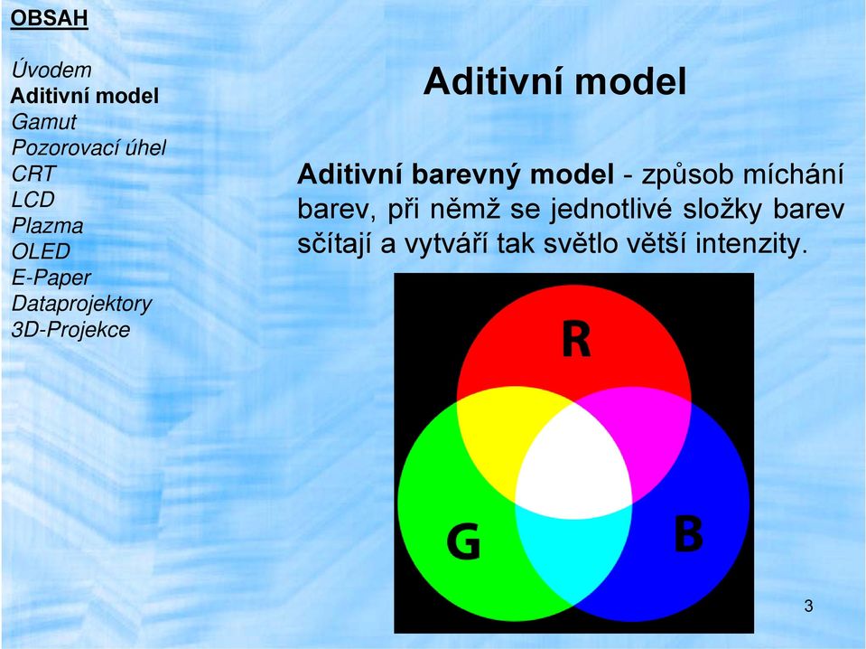 Aditivní barevný model -způsob míchání barev, při němž se