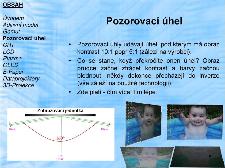 výrobci). Co se stane, když překročíte onen úhel?