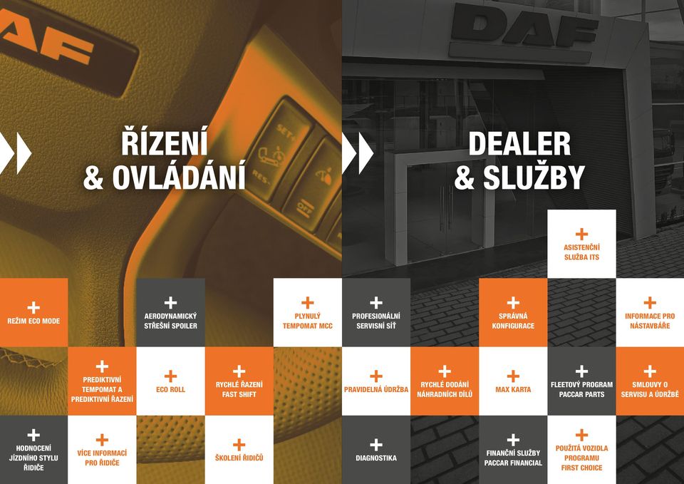 ŘAZENÍ FAST SHIFT PRAVIDELNÁ ÚDRŽBA RYCHLÉ DODÁNÍ NÁHRADNÍCH DÍLŮ MAX KARTA FLEETOVÝ PROGRAM PACCAR PARTS SMLOUVY O SERVISU A ÚDRŽBĚ