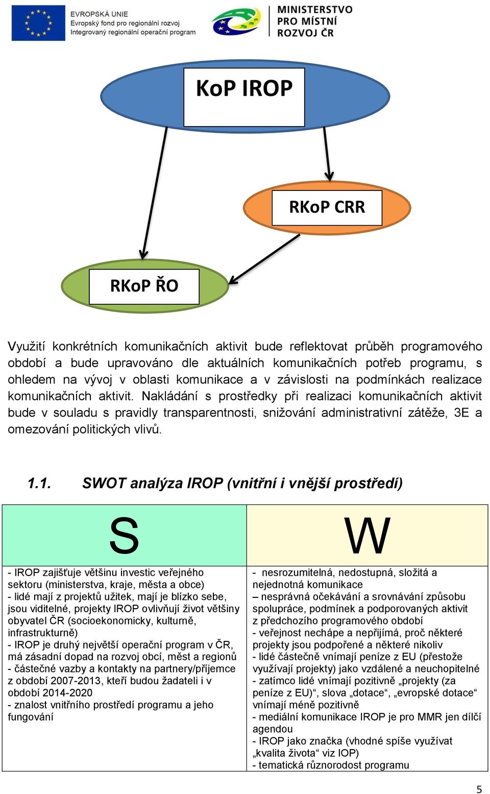 Nakládání s prostředky při realizaci komunikačních aktivit bude v souladu s pravidly transparentnosti, snižování administrativní zátěže, 3E a omezování politických vlivů. 1.