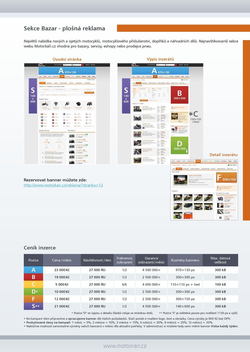 stranka=12 / měsíc A 23 000 Kč 27 000 RU 1/2 4 500 000 970 130 px 300 kb B 19 000 Kč 27 000 RU 1/2 2 500 000 300 300 px 300 kb C 5 000 Kč 27 000 RU 6/6 4 000 000 110 110 px + text 100 kb D* 10 000 Kč