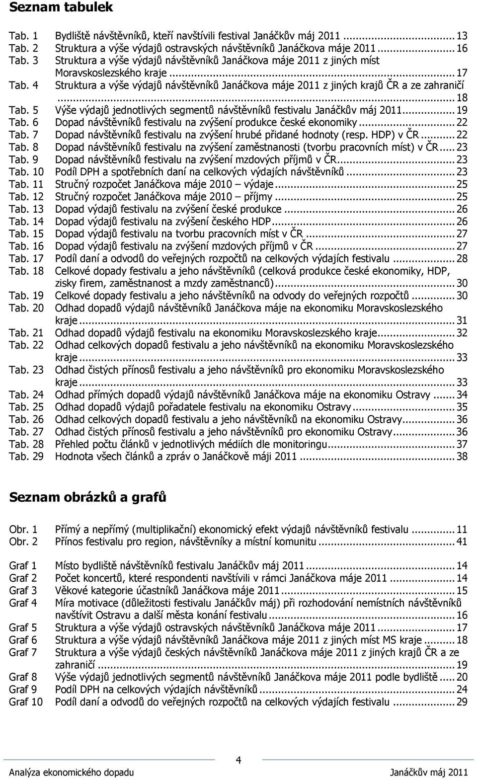 .. 18 Tab. 5 Výše výdajů jednotlivých segmentů návštěvníků festivalu Janáčkův máj 2011... 19 Tab. 6 Dopad návštěvníků festivalu na zvýšení produkce české ekonomiky... 22 Tab.