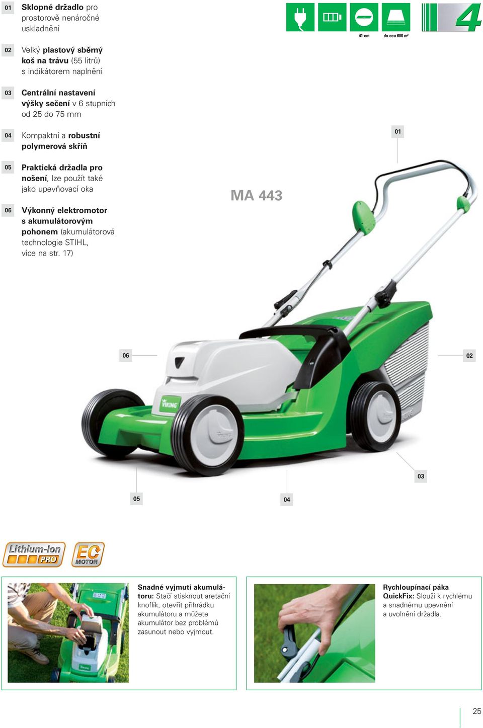 elektromotor s akumulátorovým pohonem (akumulátorová technologie STIHL, více na str.