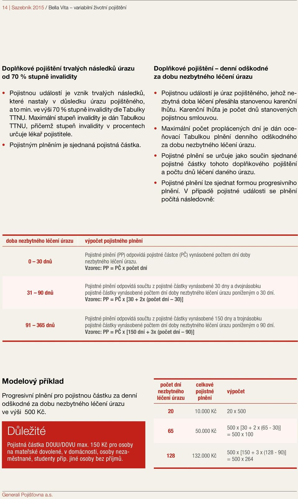 Maximální stupeň invalidity je dán Tabulkou TTNU, přičemž stupeň invalidity v procentech určuje lékař pojistitele. Pojistným plněním je sjednaná pojistná částka.