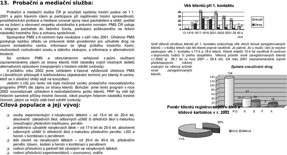 PMS ČR usiluje o integraci pachatele do řádného života, participaci poškozeného na řešení následků trestného činu a ochranu společnosti. Spolupráce PMS s K-centrem byla navázána v září roku 21.