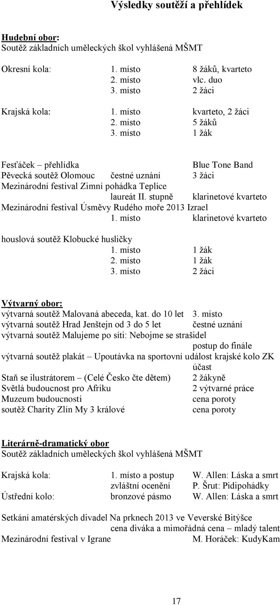 stupně klarinetové kvarteto Mezinárodní festival Úsměvy Rudého moře 2013 Izrael 1. místo klarinetové kvarteto houslová soutěž Klobucké husličky 1. místo 1 žák 2. místo 1 žák 3.