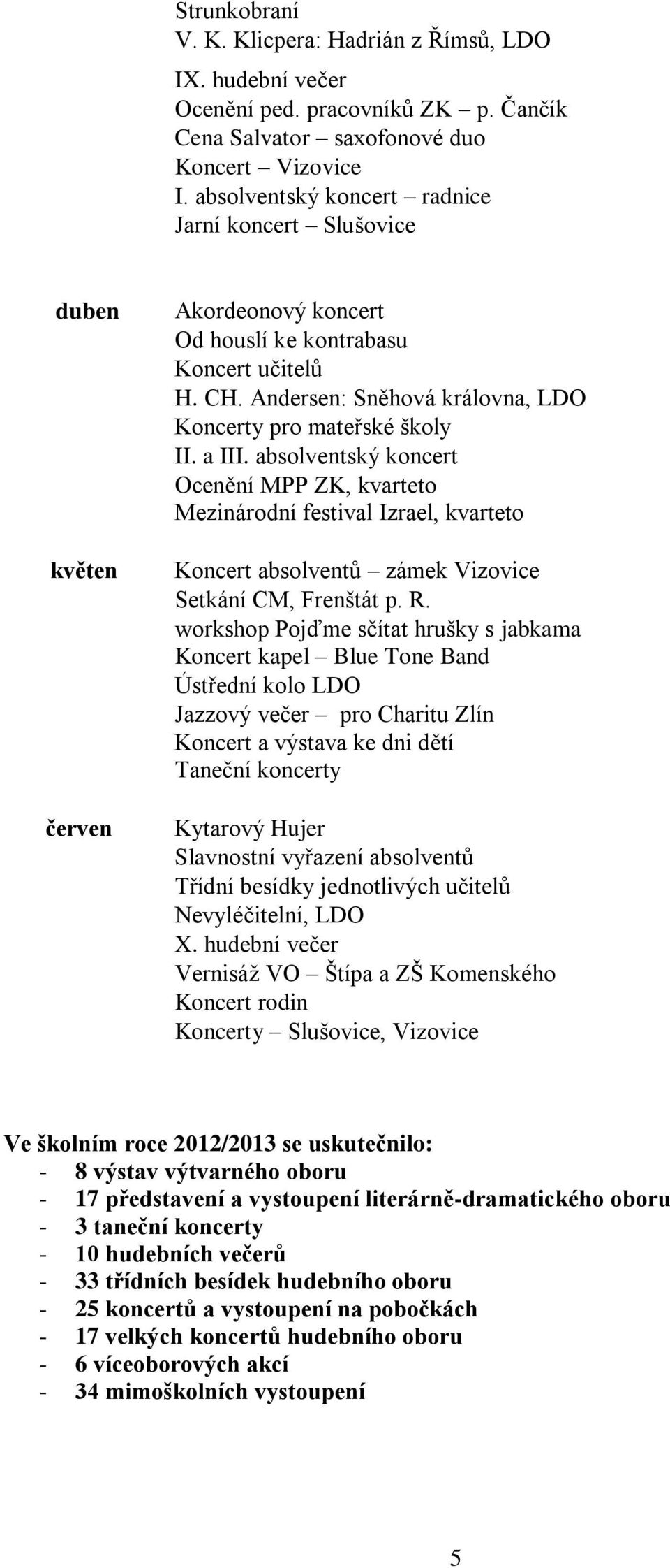 Andersen: Sněhová královna, LDO Koncerty pro mateřské školy II. a III.