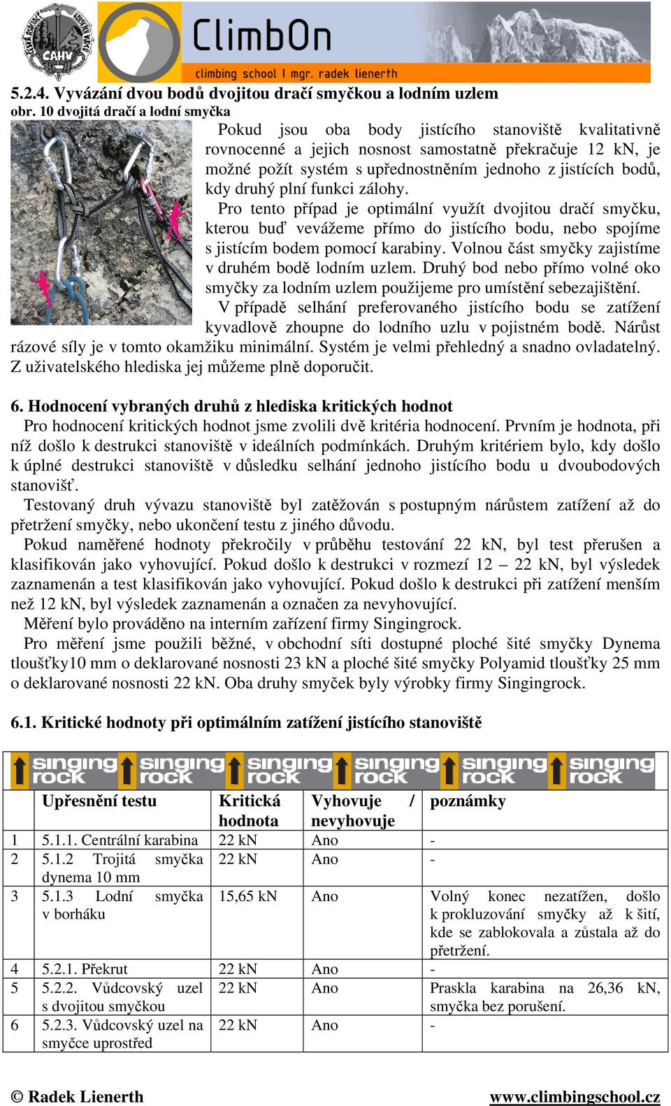 5.1.1. Centrální karabina 3-6 kn Ne 3 kn při namáhání karabiny napříč v nosu (Neměřeno, zdroj PETZL), 6 kn průměrná hodnota pro destrukci karabiny při normovaném testu napříč 2 5.1.2 Trojitá smyčka dynema 10 mm 3 5.