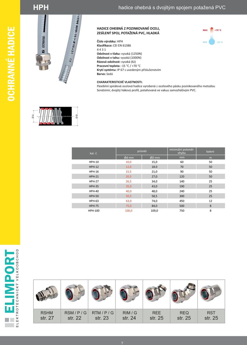 metodou Sendzimir, dvojitý hákový profil, potahovaná ve vakuu samozhášivým PVC. +70 C - 15 C průměr minimální poloměr kat. č. ohybu balení Ød mm ØD mm mm m HPH-10 10,0 15,0 60 50 HPH-12 12,0 18.